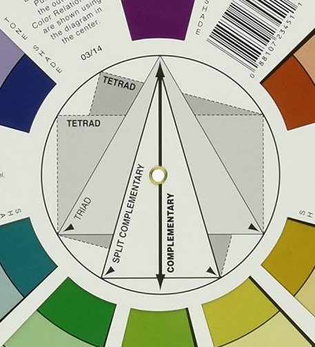 Dettaglio color wheel